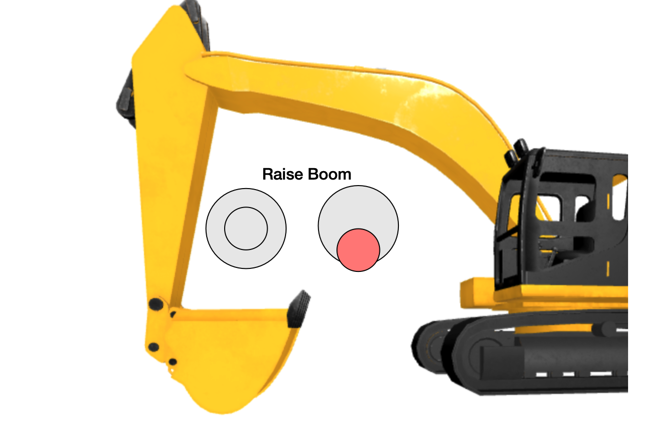 Diagram of twin excavator joysticks with the right stick pulled back to raise the boom